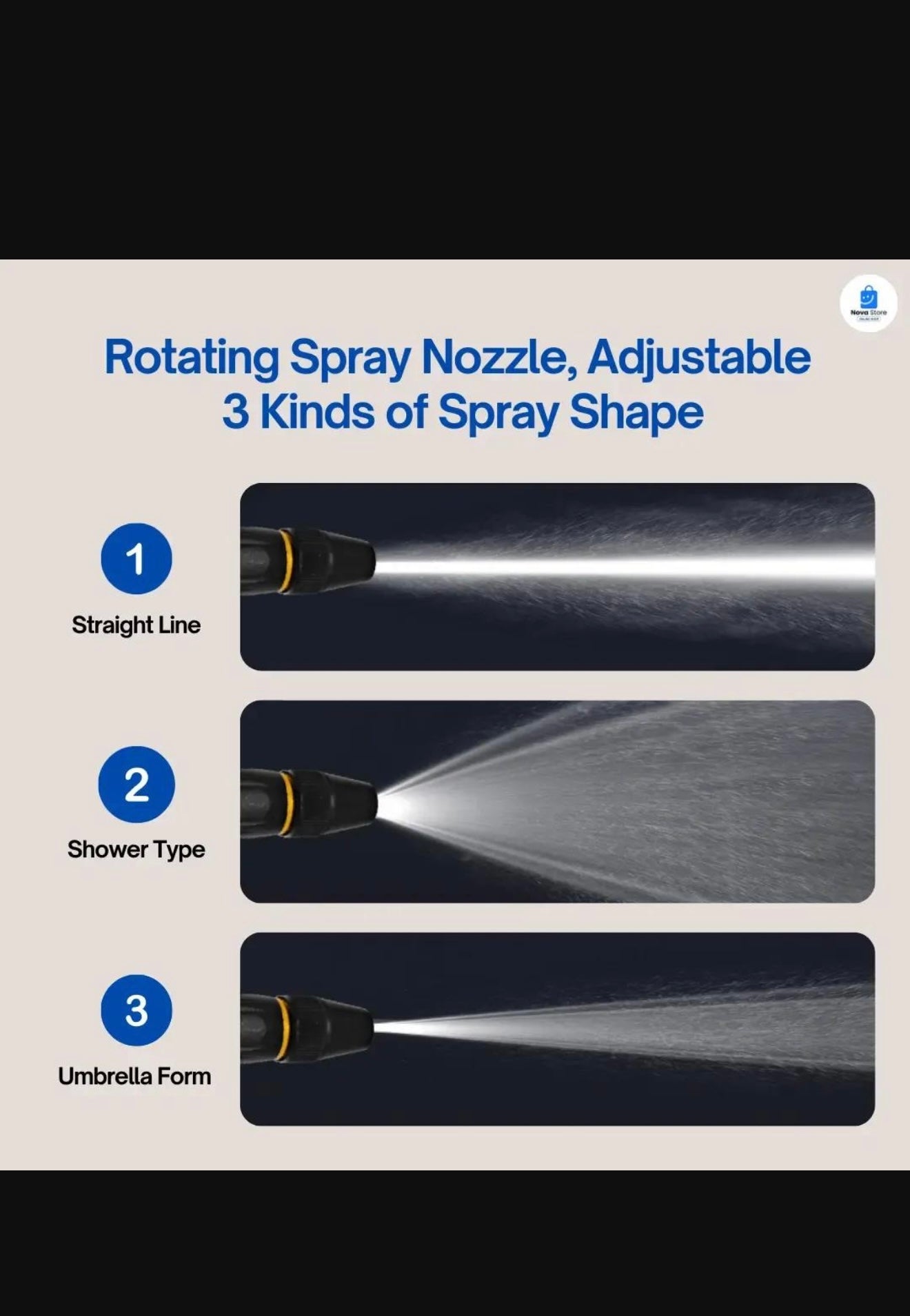 360° High Pressure Water Spray Nozzle